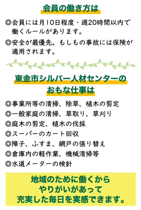 表面3